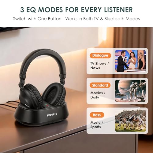 SIMOLIO Wireless TV Headphones for Seniors & Hard of Hearing, 2-in-1 TV & Bluetooth Mode, Clear Dialogue, Charging Dock, Works with Soundbar, No Lip-Sync Delay, 20Hr Playtime, Multi-Headphone Support