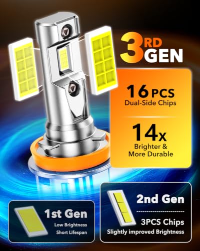 Image of OXILAM H11 LED Light Bulbs, 1400% Enhanced Brightness 6500K Cool White, No Flicker, 60,000Hrs Long Life, Easy Plug-N-Play, IP68 Rated, H8 /H9 Fog Light for Cars Trucks SUVs, Pack of 2