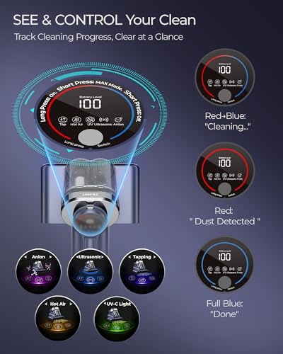 Image of Teant Cordless Bed Mattress Vacuum, 18kPa Suction & LED Display, Model MV01
