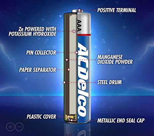 Powermax AC274 Acdelco 48-Count Aaa Batteries thumb #5