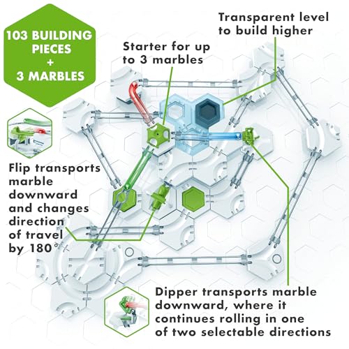 GraviTrax Action-Set Flip`n`Dip: an exciting up and Down for The Balls in The Ravensburger Marble Run! by Ravensburger - Image 3
