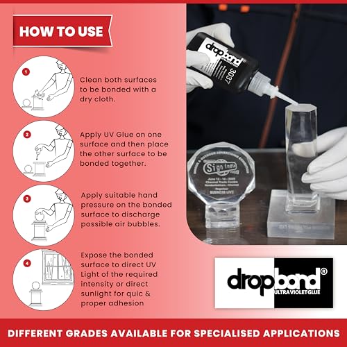 Image of POLYFIX Dropbond 3031 UV Glue With No Odor And Rapid Curing | Ideal For Acrylic To Paper Lamination, Glass And Paper, For Glass, Acrylic Paperweights, Laminated Certificates, And Mementos.100G