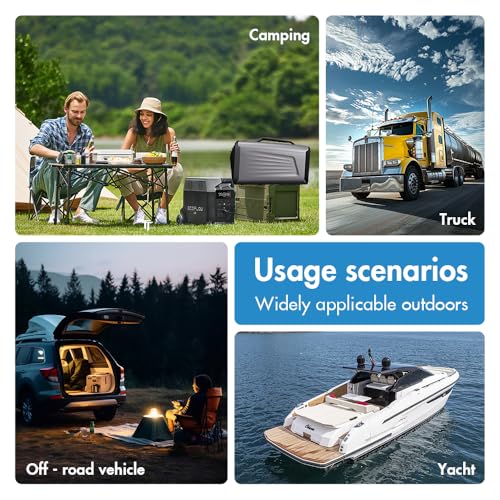 GETUHAND 5200BTU Quiet Camping AC