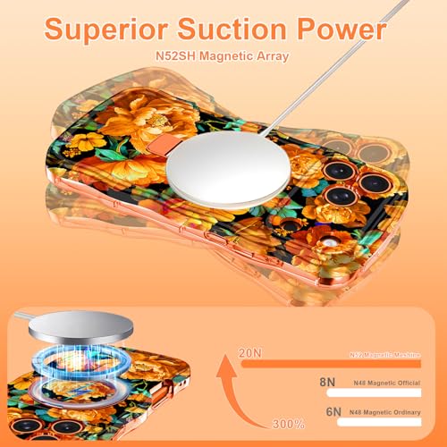 Meshine for iPhone 17 Pro Max Case with Magnetic Stand,[Compatible with MagSafe] Wave Frame Cute Flower Design Shockproof Drop Protective Women Girls Cover for iPhone 17 Pro Max,Orange by Meshine - Used condition - Image 3