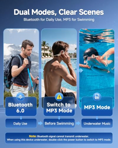 Image of Bone Conduction Headphones, IPX8 Waterproof Swimming Headphones Off-white