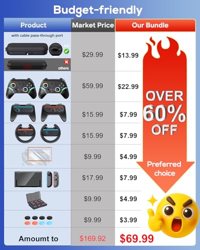 Image of Switch 2 Accessories and Pro Style Controllers, [Charge Inside]Case Bundle for Nintendo Switch 2 Console,FYOUNG 23 IN 1 Kit:Carrying Case,Protective Shell,Grip for Joycon,Steering Wheel for Mario Kart