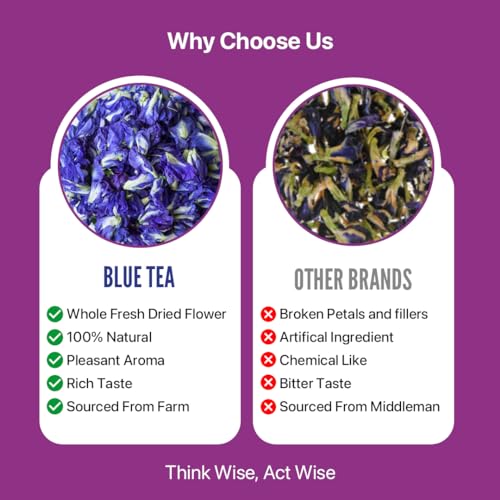 Image of BLUE TEA - Purple Tea - 1.76 Oz (120+ Cups) Loose | Butterfly Pea Flower | Antioxidant Rich | Flower Based - Detox Tea - Non-Bitter - Herbal Tea - Caffeine Free | Tin Packed