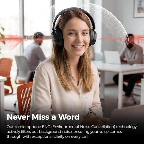 havit 132H Playtime Noise Cancelling Headphones, Over Ear Wireless Bluetooth Headphones with Hybrid ANC, Fast Charge, Dual Device Connection, Foldable Design with Mic for Travel, Work & Office by havit - Used condition - Image 7