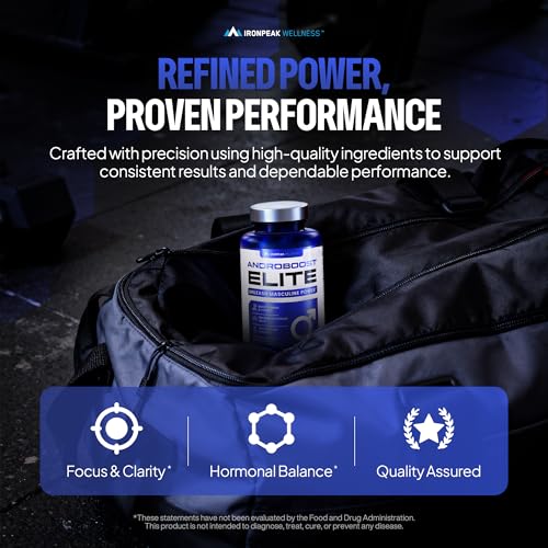 IronPeak Wellness Testosterone Booster