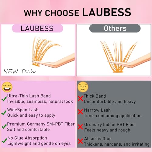 Image of Colored Lash Clusters LAUBESS Orange Colored Eyelash Clusters Wispy Colored Lash Extensions Colorful Lash Clusters Individual Lashes (Orange 40D-0.07D-Mix8-16)