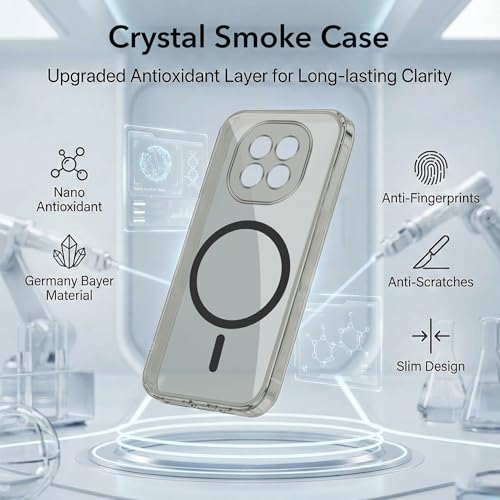 Image of Jkobi Lifetime Anti-Yellow MagSafe Compatible Clear Back Cover Case for Oppo F29 (Sleek Hard Crystal | Shockproof and Camera Protection)