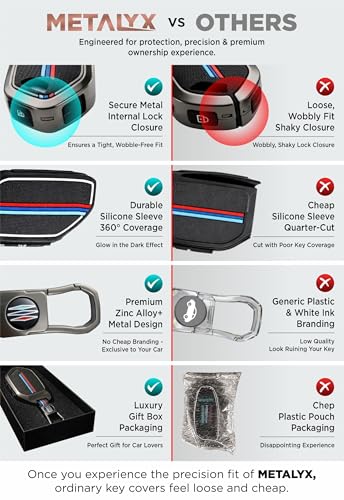 Image of Metalyx Key Cover for Kia Seltos 2026 || HTK HTK(O) HTX HTX(A) GTX GTX(A) || Smart Metal Key Fob Case with Keychain || Anti Scratch | Fall Safe | New Seltos 2025 Facelift KeyFob Case