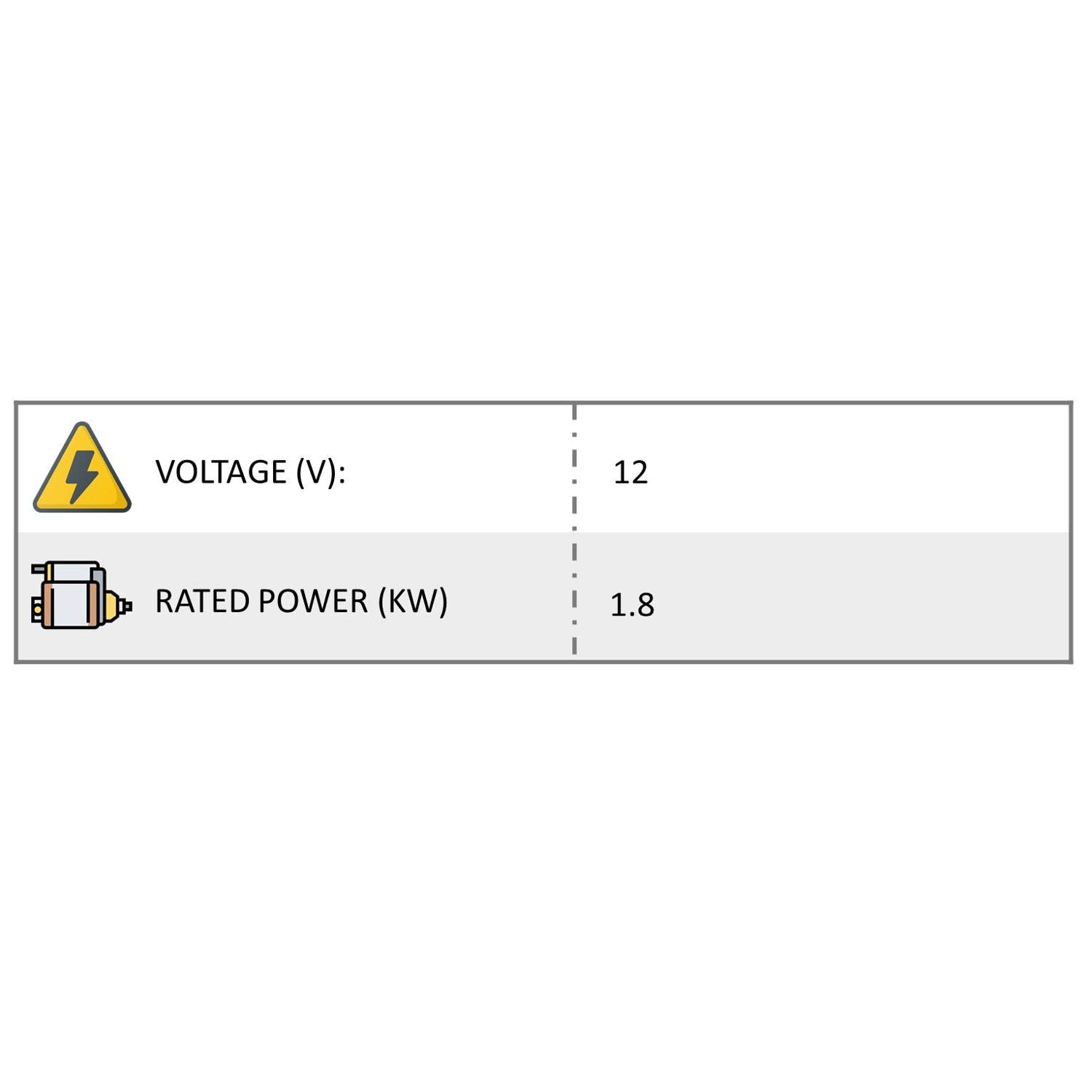 WAI Motorino di avviamento 31351N compatibile con MERCEDES-BENZ sostituisce 986024590 986024597 114742 CS1586 CST10503 CST10503GS DRS0445 DRS0694 DRS0937 325059133 2 3255. 060132 254194 254201 220868