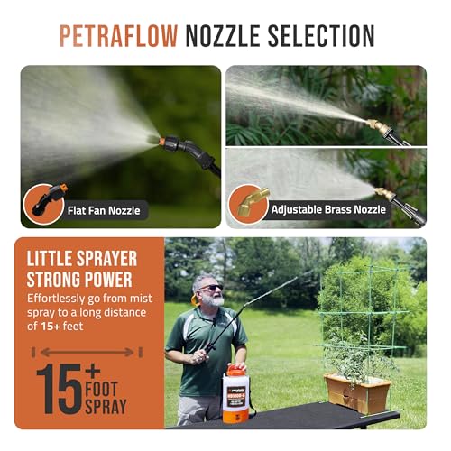 Image of PetraTools HD1000-S 1 Gallon Electric Sprayer - 2-Hour Runtime, 2 Nozzles