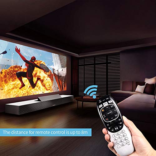 Anloti RC73-IR Universal Replacement Remote Control Fit For Directv Rc71 Rc72 Rc73 thumb #3