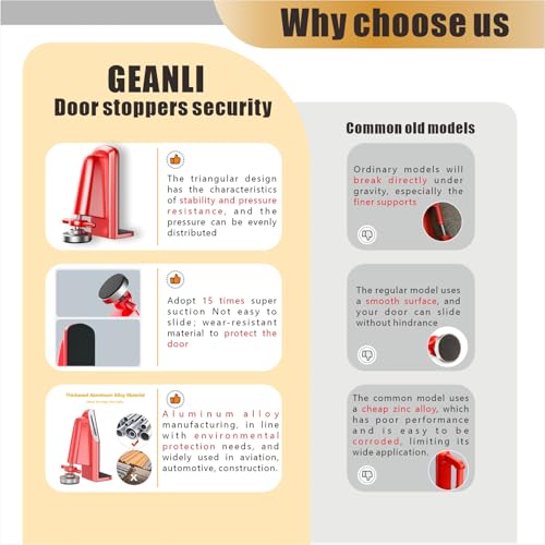 Door Stoppers Security - Portable Door Jammer for Travel Security Anti Theft, Apartment Hotel Door Lock - Protection for Homeowner and Children, Lockdown Device for Women Safety Self Defense (Red) - Image 5