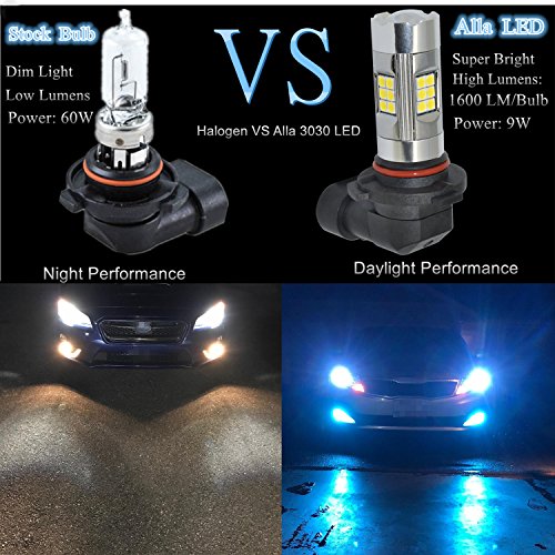 image for Alla Lighting 3200 Lumens Newest Version H10 9145 LED Fog Light Bulb H