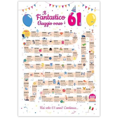 Gift Ideas 61 Years Birthday Woman and Man - 61 Year Old Card for Friend and Friend - Birthday Decorations 1964 Gifts - Party Decorations Birthday 61 Years Gift Ideas 61 Years Birthday Woman and Man - 61 Year Old Card for Friend and Friend - Birthday Decorations 1964 Gifts - Party Decorations Birthday 61 Years