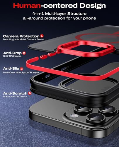 Coque iPhone 16 Pro Magsafe finie l'angoisse des chutes avec le mat renforcé
