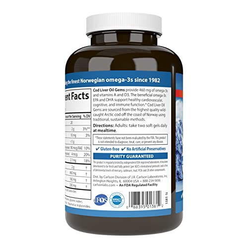 Aceites, Imagen adicional