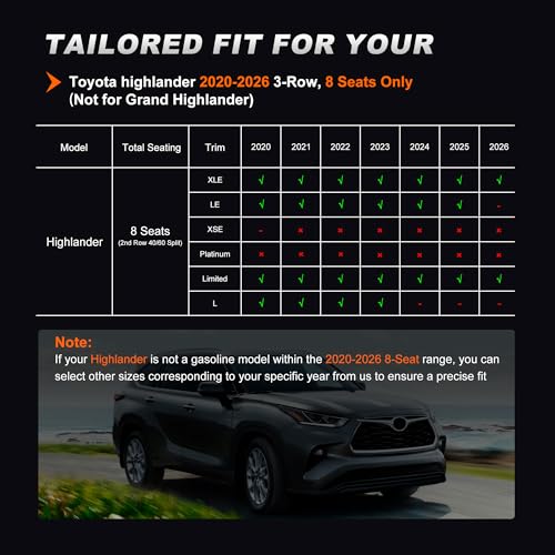 Image of Custom Fit Seat Covers for Toyota Highlander: 2020 2021 2022 2023 2024 2025 Full Set 8 Passenger 3 Row Faux Leather Car Seat Protector Compatible Airbag Deep Gray(2020-2024 W / Second Row 40 /60 Split)