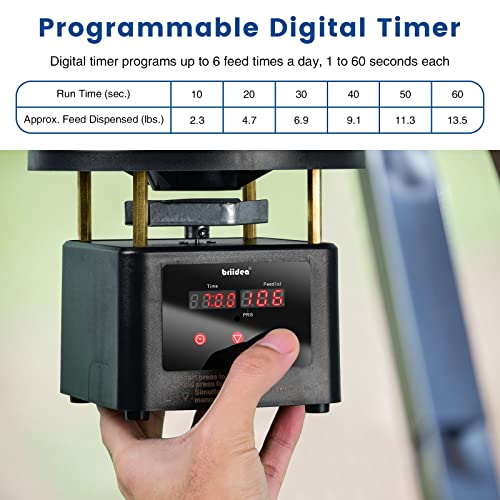 Deer Feeder Timer, Briidea All-In-One Deer Feeder Motor And Timer Kit, Metal Spin Plate, Adjustable Mount, Black #TOP1