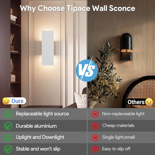 Image of Tipace Hardwired White Wall Sconces,3000K Modern Wall Lights Led Indoor Wall Wall Mount Light for Bedroom,Living Room, Hallway,GU10 Bulbs Included,2 Pack
