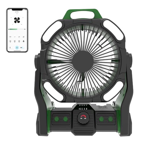 2025 高輝度LEDライト 二重反転ファン 高輝度LEDライト 屋外ファン キャンプ アウトドア扇風機 8枚羽根 小型 小型 自動首振り せんぷうき USB扇風機 強力 大風量 卓上 壁掛け 残量表示可能 20000mAh大容量バッテリー 最大45時間連続使用 風量 風量無段階段階調節 軽量 夏 季節家電