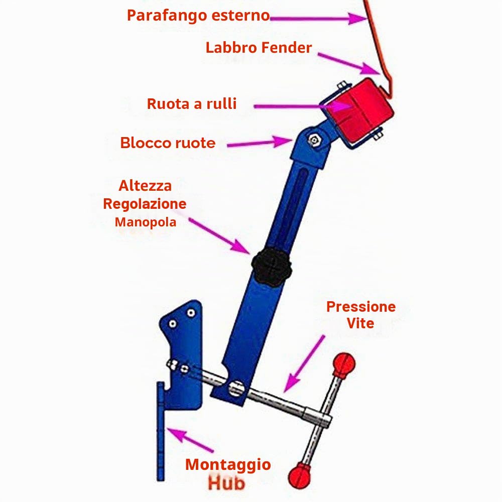 FreeTec Parafango Strumento Fender Roller Parafango Strumento Estensibile Per La Riforma Del Rullo Parafango