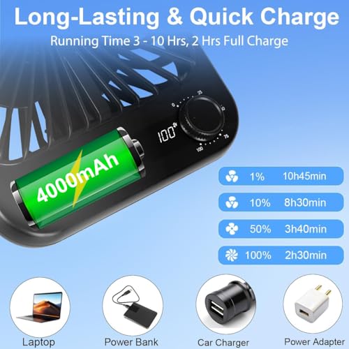 Fenxyo Portable Desk Fan Quiet, 4000mAh Battery Powered Fan for Travel, 10 Hours Runtime, 180° Foldable Personal Travel Fan for Home Office Bedroom Outdoor Camping, Cruise Essentials - Black - Image 5