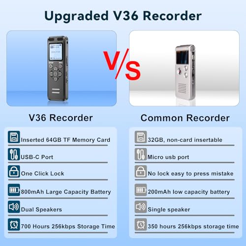 72GB Diktiergerät Digitale, Tonnlog 1536kbps Aufnahmegerät Sprachrekorder mit Wiedergabe, USB-C Audio Voice Recorder mit Geräuschreduzierung für Vorlesungen Meetings, One-Touch Aufnahme/Sperrung