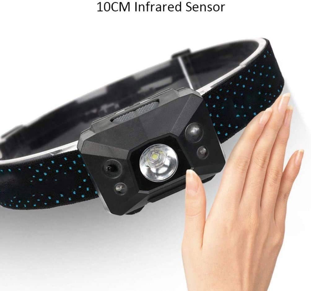 PANKERS Faro Recargable, LED 5 Modos USB Recargable Impermeable Linterna Luces for Acampar, Senderismo, Aire Libre