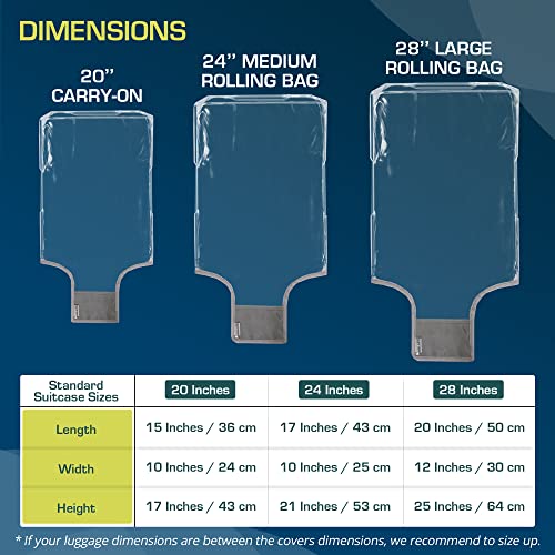 Clear Luggage Cover Protector - TSA Approved, 20-Inch Transparent Suitcase Cover with Handle Openings, Premium Waterproof Luggage Protector2