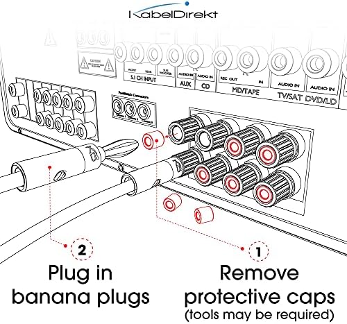 KabelDirekt  Banana Plugs  5 pairs (for speaker wire up to 6mm², allow flexible connection to speakers, amplifiers, A/V receivers, power amplifiers & stereo systems, fixing screws, gold plated)