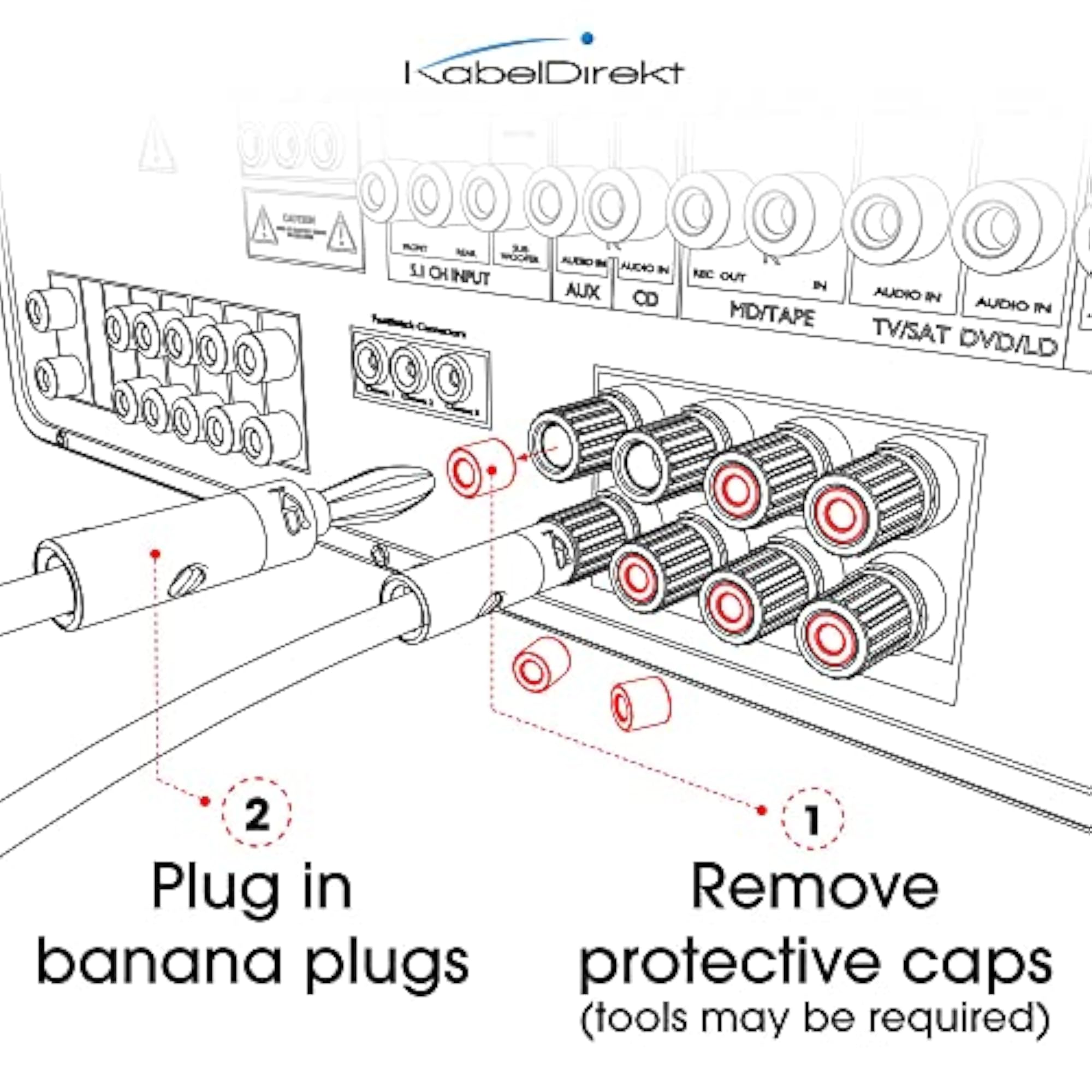 Banana Plug Connector 24K-Plated, 5 Pair