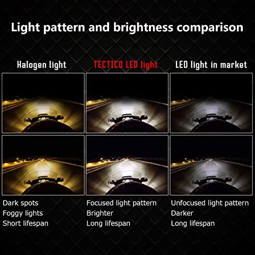 TECTICO S2 Ba20d LED Headlight Bulbs 12V 30W 3200LM +400% Super Brighter 6000K Xenon White High/Low Beam for Motorcycle Motorbike, 1 Lamp
