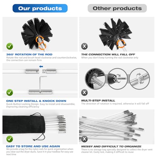 Sealegend 40 FEET Dryer Vent Cleaner Kit, 2 Pack Lint Brush with Drill Attachment, Extends Up to 40 Feet Flexible Rods with Storage Bag, Fireplace Chimney Brushes - Thumbnail 7