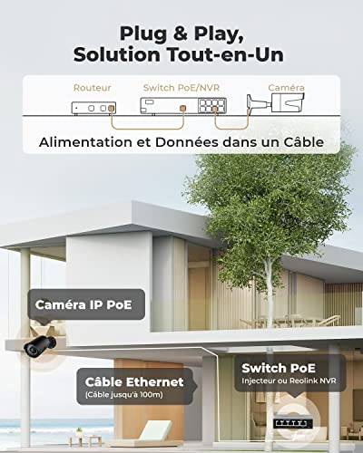 Caméra de Surveillance Extérieure Reolink 5MP avec Détection IR - Geekodrome: Boutique d'accessoires geek Options d'enregistrement Reolink