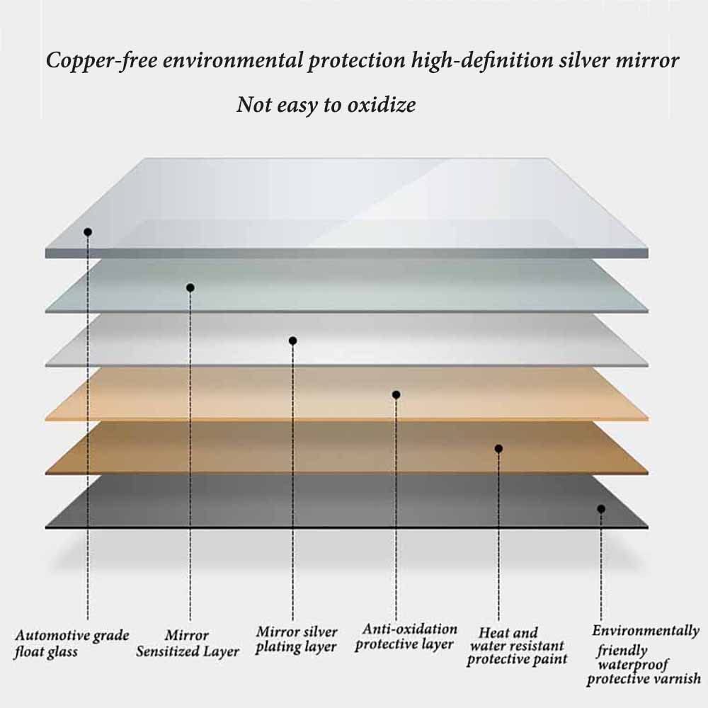 Amazon.co.jp: NURCIX 不規則壁掛け浴室鏡半円浴室化粧鏡おしゃれバス
