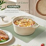 Zoom IMG-1 kitchenboss tovagliette americane lavabili e Zoom IMG-1 kitchenboss tovagliette americane lavabili e