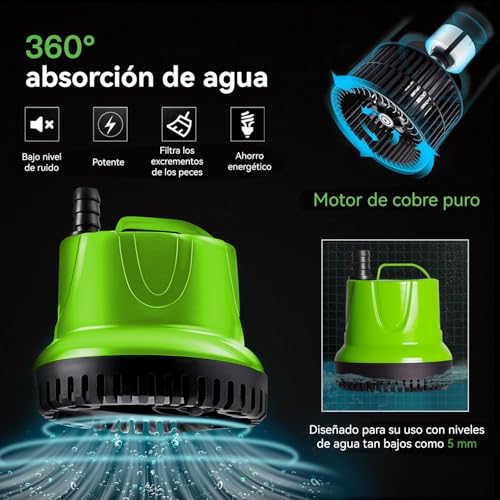 Bomba para bombear agua 21 Imagen adicional