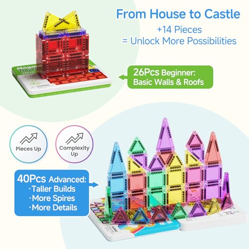Image of Magnetic Tiles for Kids 60 Mins Quiet Play at Church Restaurant