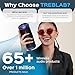 TREBLAB HD77 Bluetooth Speaker for Home, Party, Outdoor and Beach Use, Gift Ready, 360° HD Stereo Sound with Deep Bass, Portable Wireless, IPX7 Waterproof, Up to 20H Playtime, TWS Pairing