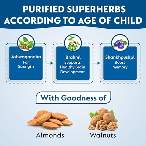 Image of KidVediks Kids Nutrition Drink Mix | Ages 7-12 | Pack of 3 ( 350gm Each) - 8g Protein /Serving | 5 Premium Protein Sources | 23 Vitamins & Minerals | No Refined Sugar, Artificial Flavours or Preservatives| Yummy Chocolate Flavour | Supports Healthy Growth & Immunity
