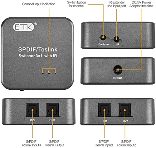 Image of EMK Digital Optical Audio 1x3 Splitters SPDIF /Toslink Support 5.1 (1 Input to 3 Outputs) Digital Optical Audio Switcher With USB Cable for Home Theater, Sound bar, TV, PS4,Xbox(Silver Grey)