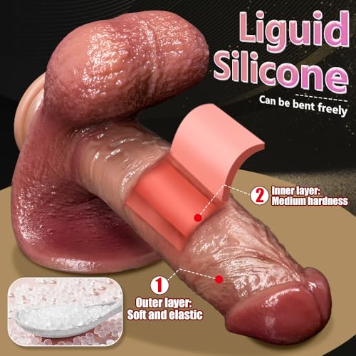 18cm-Realistischer-Dildo-Sex-Spielzeug-Weichen-Zwei-Layer-Silikon-Dildos-Echten-Venen-und-Prallen-Hoden-Sexspielzeug-fuer-Frauen-und-Maenner-Echte-Penis-Nachbildung-fuer-die-Frauen-Maenner-Analtrainin