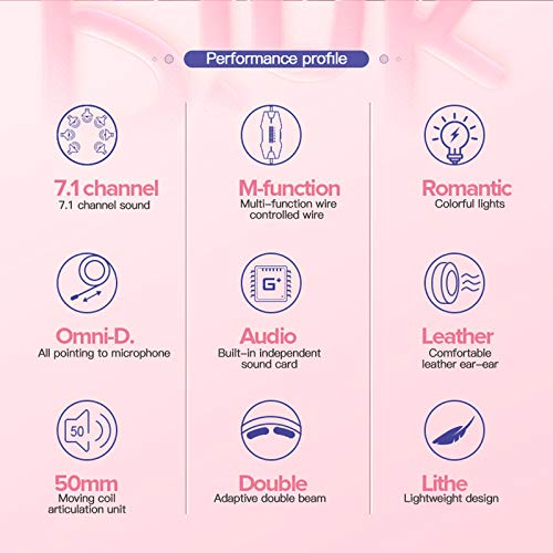 XFTOPSE Fone Gamer Com Fio Rosa com Microfone, Headset Cancelamento Ruído LED, Fone de Ouvido para J