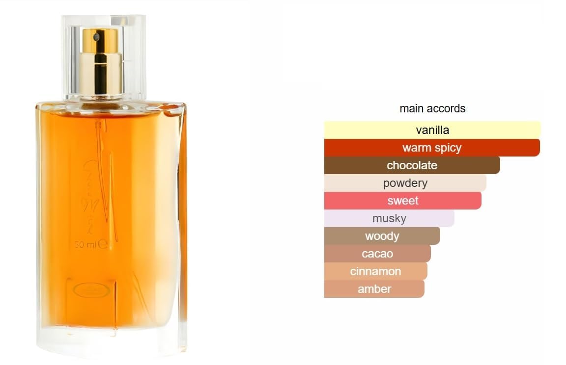 Pack of 2 – Choco Musk Eau de Parfum 50ml & Choco Musk Marshmallow Eau de Parfum 50ml - Long Lasting Sweet Oriental Perfume Duo - Image 4