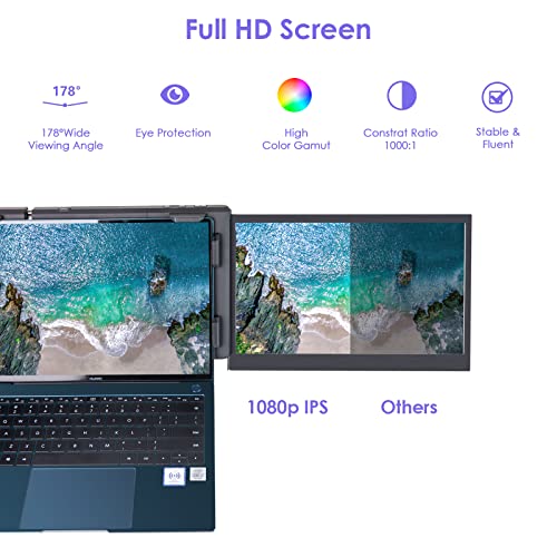 KEFEYA Dreifacher Laptop Bildschirmerweiterung, Tragbarer Monitor für Laptop, Dual 13.3" FHD IPS Tech Display, für 13.3"-16.5" Notebooks & Windows Mac Andriod – Bild 3
