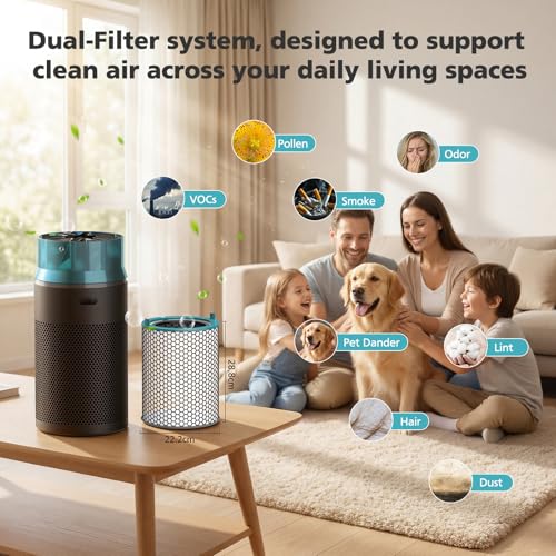 Image of Replacement Filter for Dyson HushJet SP01, HJ10 Air Filter Replacement | 360 Electrostatic + Activated Carbon Dual-Layer HJ10 Air Filter Replacement Compatible with Dyson HushJet Purifier